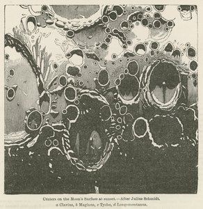 Craters on the Moon